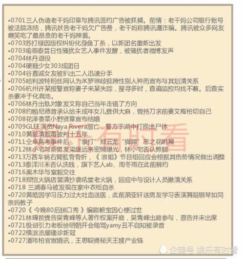 娱乐圈吃瓜爆料总结,揭秘明星背后的故事与真相