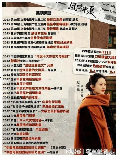 娱乐圈吃瓜爆料总结,揭秘明星背后的故事与真相